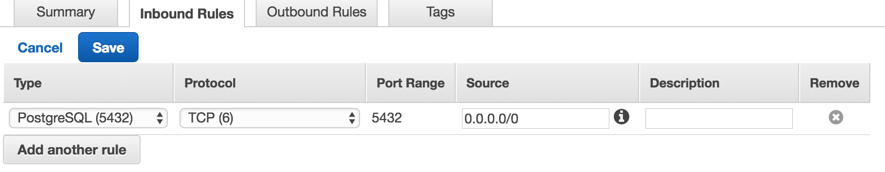 Inbound rule Input rule