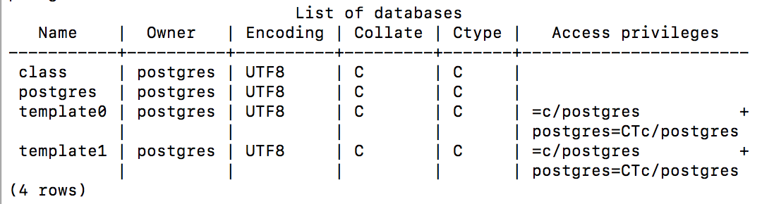 postgres result